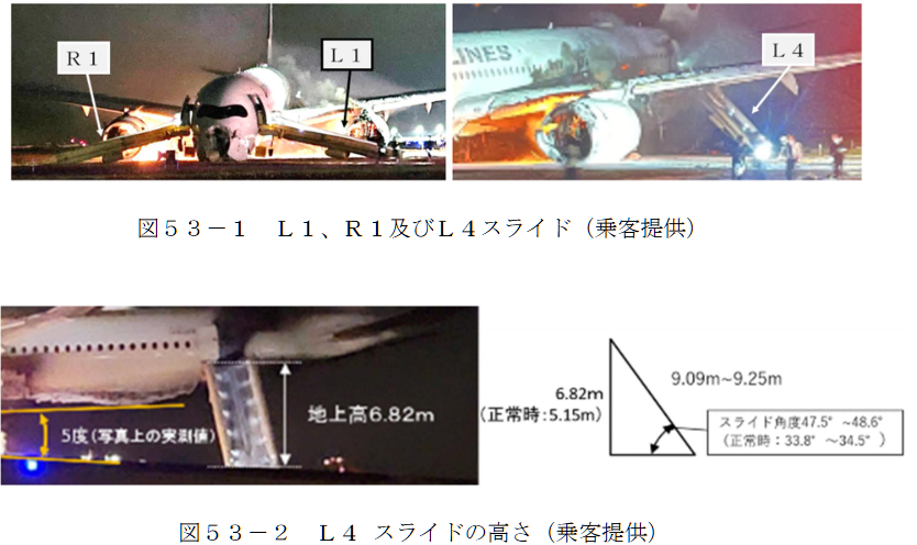 JAL516,JTSB,傑西說新聞,海上保安廳,空難,羽田機場,航空事件簿 JAL516,JTSB,傑西說新聞,海上保安廳,空難,羽田機場,航空事件簿