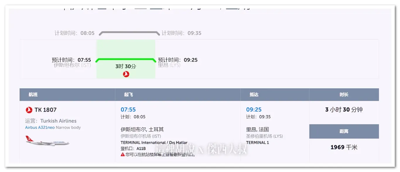 網頁版本航班狀態查詢Flight Status | Booking | Turkish Airlines ®