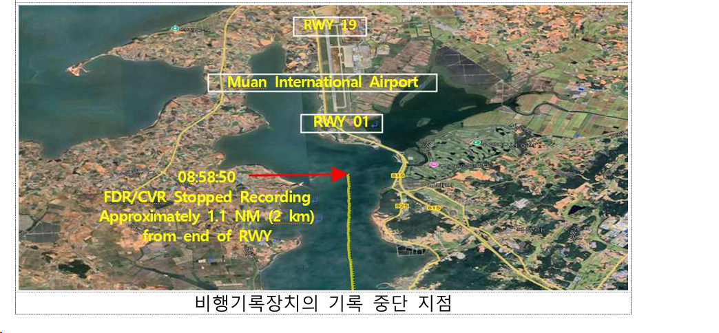 HL8088,務安機場,濟州航空 HL8088,務安機場,濟州航空