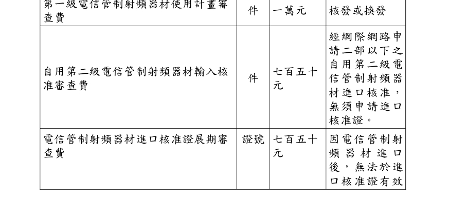 ncc,wifi,海關,藍牙,電信管制射頻器材 ncc,wifi,海關,藍牙,電信管制射頻器材