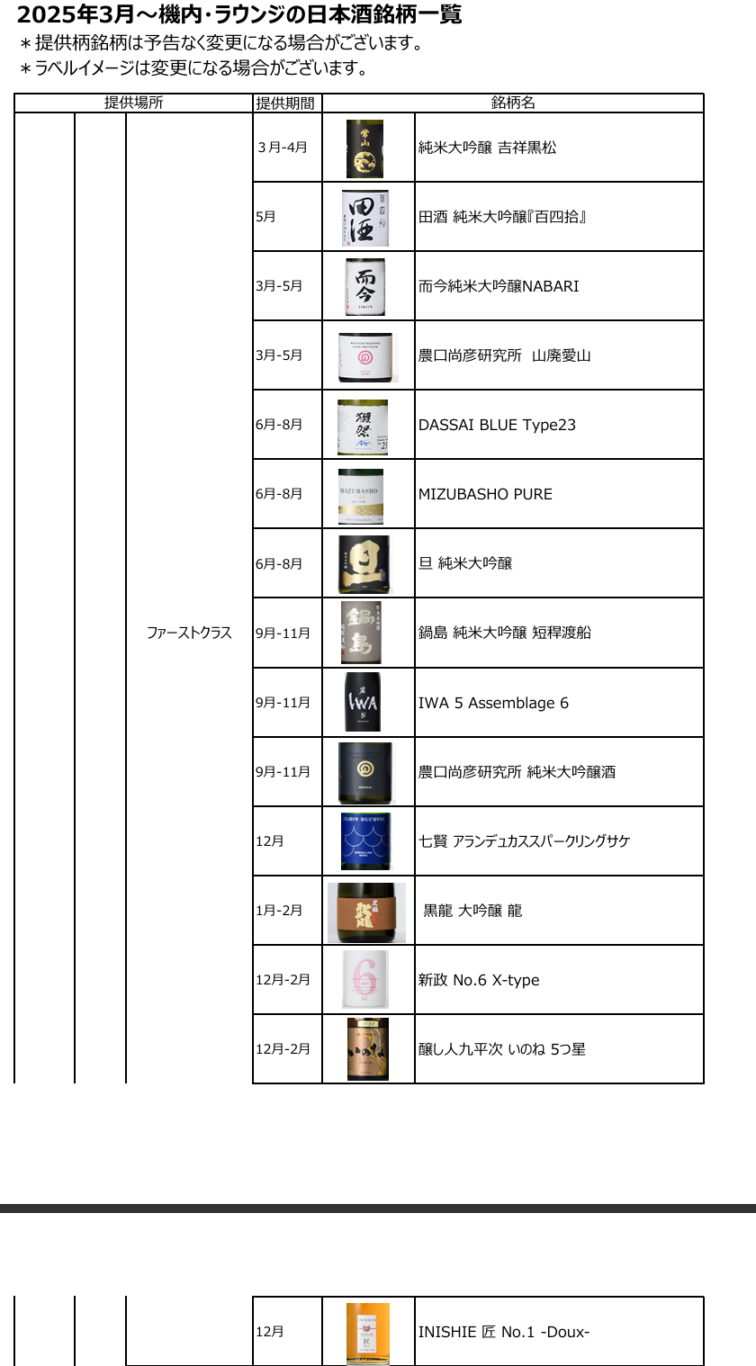 ana,ANA NEWS,全日空,全日空新聞,日本酒,清酒,酒單 ana,ANA NEWS,全日空,全日空新聞,日本酒,清酒,酒單