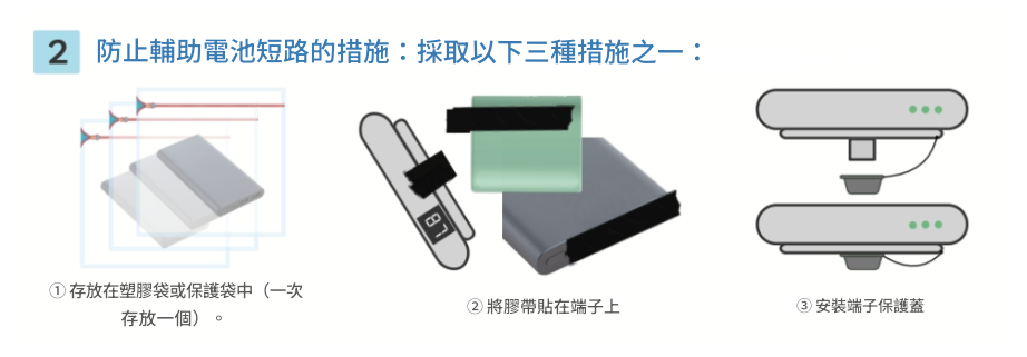 易斯達航空,濟州航空,航空電池規定,行動電源,行李準備 易斯達航空,濟州航空,航空電池規定,行動電源,行李準備
