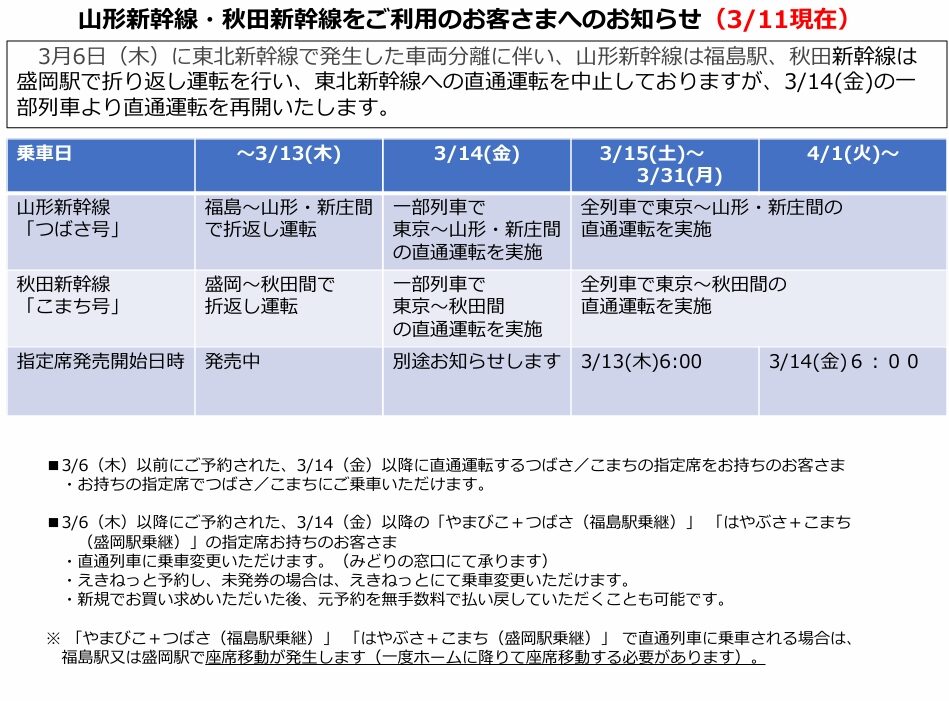 JR東,新幹線,東北新幹線 JR東,新幹線,東北新幹線