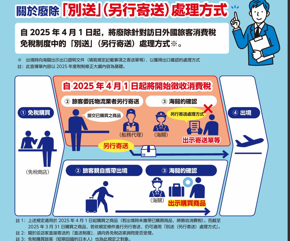 傑西說新聞 傑西說新聞