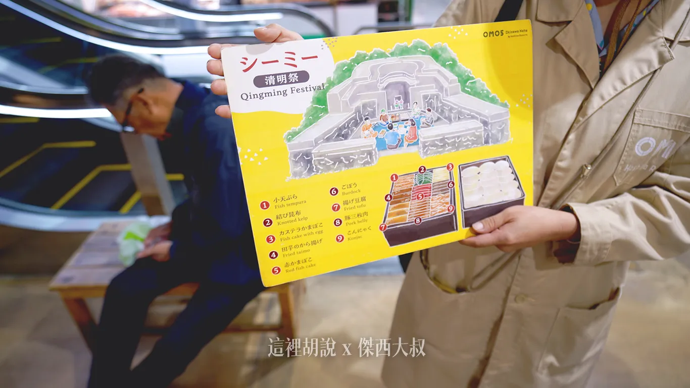 2025,OMO,OMO RANGER,日本,日本美食,沖繩,沖繩料理,沖繩美食,牧志市場,琉球,第一公設牧志市場,第一牧志市場,那霸 2025,OMO,OMO RANGER,日本,日本美食,沖繩,沖繩料理,沖繩美食,牧志市場,琉球,第一公設牧志市場,第一牧志市場,那霸