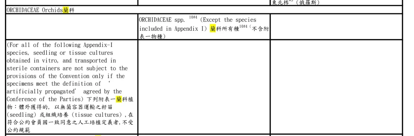 CIQS 海關 移民 檢疫 安檢,蘆薈 CIQS 海關 移民 檢疫 安檢,蘆薈