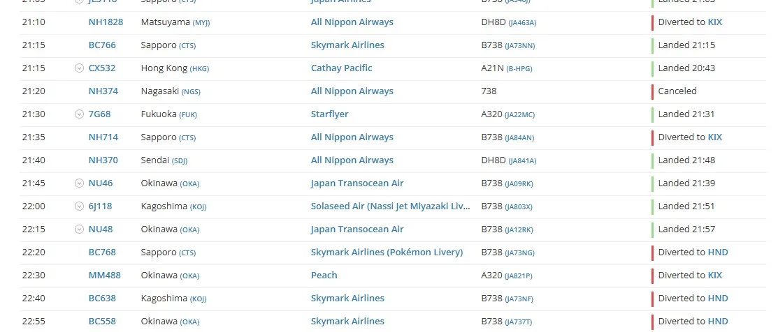 中部機場,航空事件簿 中部機場,航空事件簿