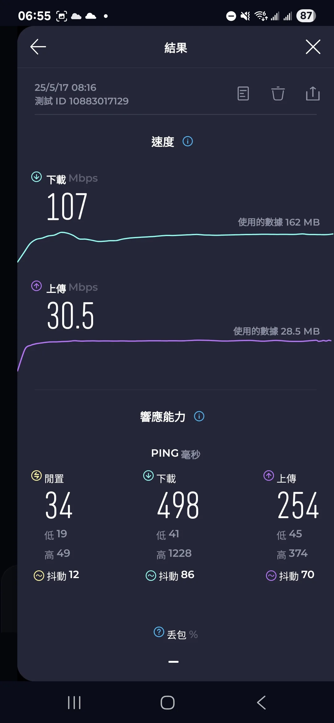 上網卡,日本,翔翼通訊 上網卡,日本,翔翼通訊