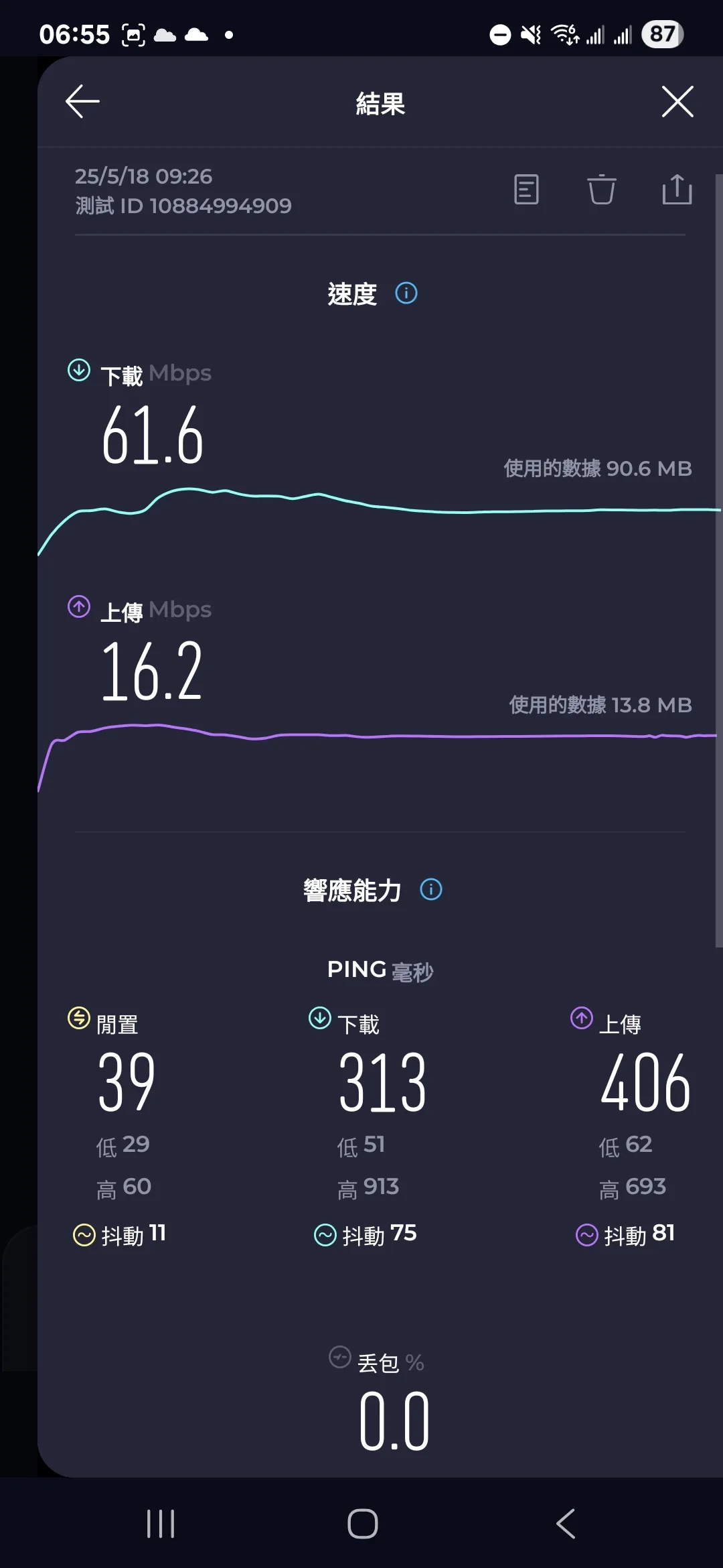 上網卡,日本,翔翼通訊 上網卡,日本,翔翼通訊