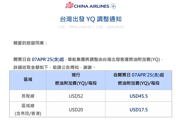 YQ,機票,燃油稅,燃油費,燃油附加稅,燃油附加費 YQ,機票,燃油稅,燃油費,燃油附加稅,燃油附加費