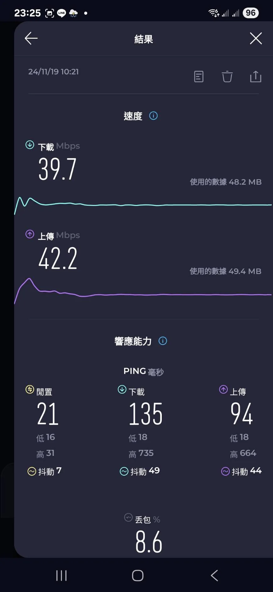 上網卡 上網卡