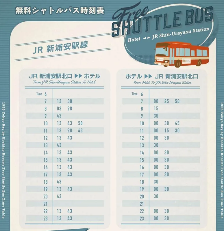 往來JR線 新浦安車站的時刻表(上車地點)