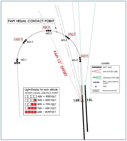 2025,Flight Radar 24,FlightAware,不穩定進場,機場相關文章,航空事件簿,華航,重飛,釜山,飛行安全 2025,Flight Radar 24,FlightAware,不穩定進場,機場相關文章,航空事件簿,華航,重飛,釜山,飛行安全
