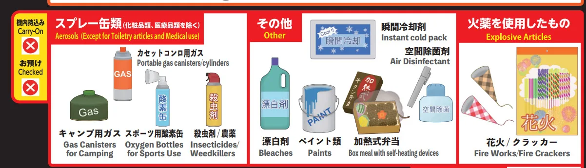 CIQS 海關 移民 檢疫 安檢,日本,殺蟲劑,農藥,防蚊噴霧 CIQS 海關 移民 檢疫 安檢,日本,殺蟲劑,農藥,防蚊噴霧