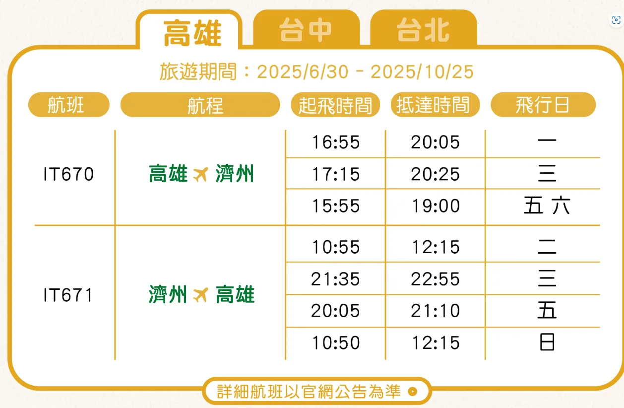 台灣虎航,新航線,沖繩,石垣島,航空新聞,虎航,虎航新聞 台灣虎航,新航線,沖繩,石垣島,航空新聞,虎航,虎航新聞
