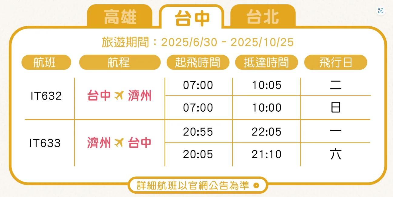 台灣虎航,新航線,沖繩,石垣島,航空新聞,虎航,虎航新聞 台灣虎航,新航線,沖繩,石垣島,航空新聞,虎航,虎航新聞