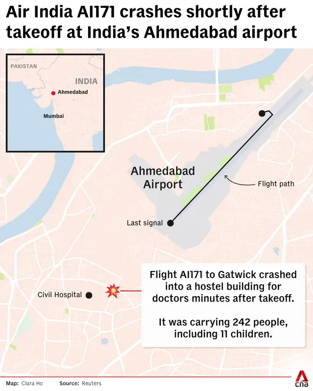 2025,787-8,印度航空,航空事件簿 2025,787-8,印度航空,航空事件簿