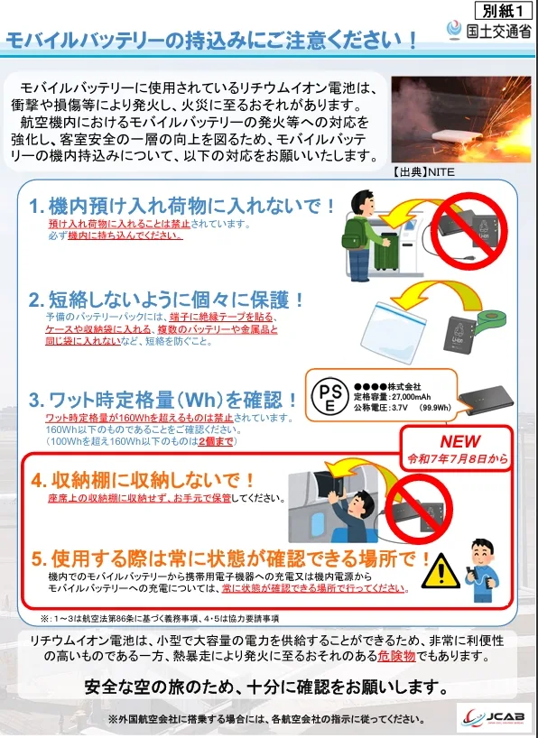 充電安全,其他航空新聞,客艙安全,搭機須知,機艙規定,航空安全,航空新聞,行動電源,行動電源安全,行李規定,鋰電池 充電安全,其他航空新聞,客艙安全,搭機須知,機艙規定,航空安全,航空新聞,行動電源,行動電源安全,行李規定,鋰電池