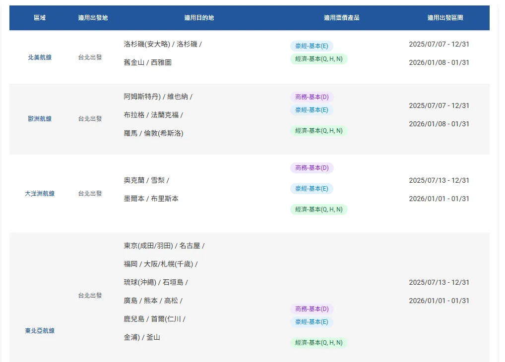 其他航空新聞,旅展,暑假,航空新聞 其他航空新聞,旅展,暑假,航空新聞