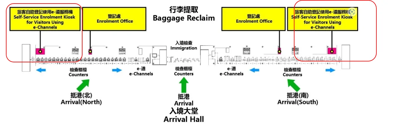快速通關,經常訪港旅客,訪港常客證,香港 快速通關,經常訪港旅客,訪港常客證,香港