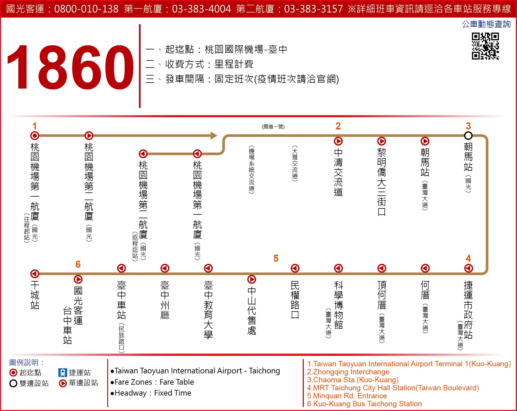 RCTP,TPE,TPE AIRPORT,桃園國際機場,桃園機場,桃機,機場相關文章,深夜巴士 RCTP,TPE,TPE AIRPORT,桃園國際機場,桃園機場,桃機,機場相關文章,深夜巴士