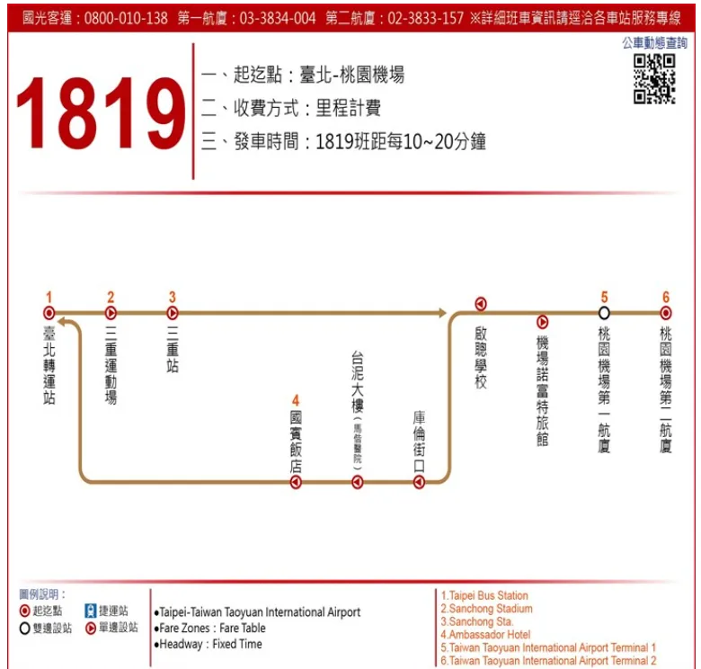 RCTP,TPE,TPE AIRPORT,桃園國際機場,桃園機場,桃機,機場相關文章,深夜巴士 RCTP,TPE,TPE AIRPORT,桃園國際機場,桃園機場,桃機,機場相關文章,深夜巴士