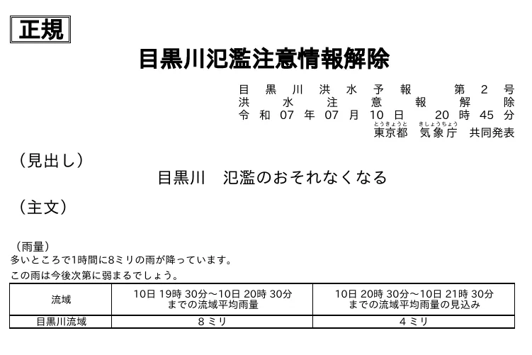 後續淹水警報有解除了